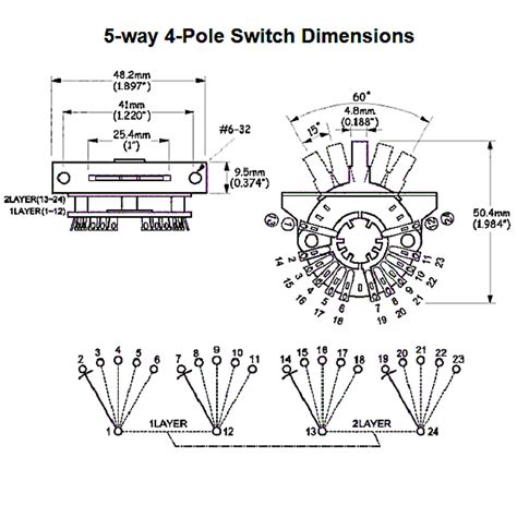 original fender 5 way super switch